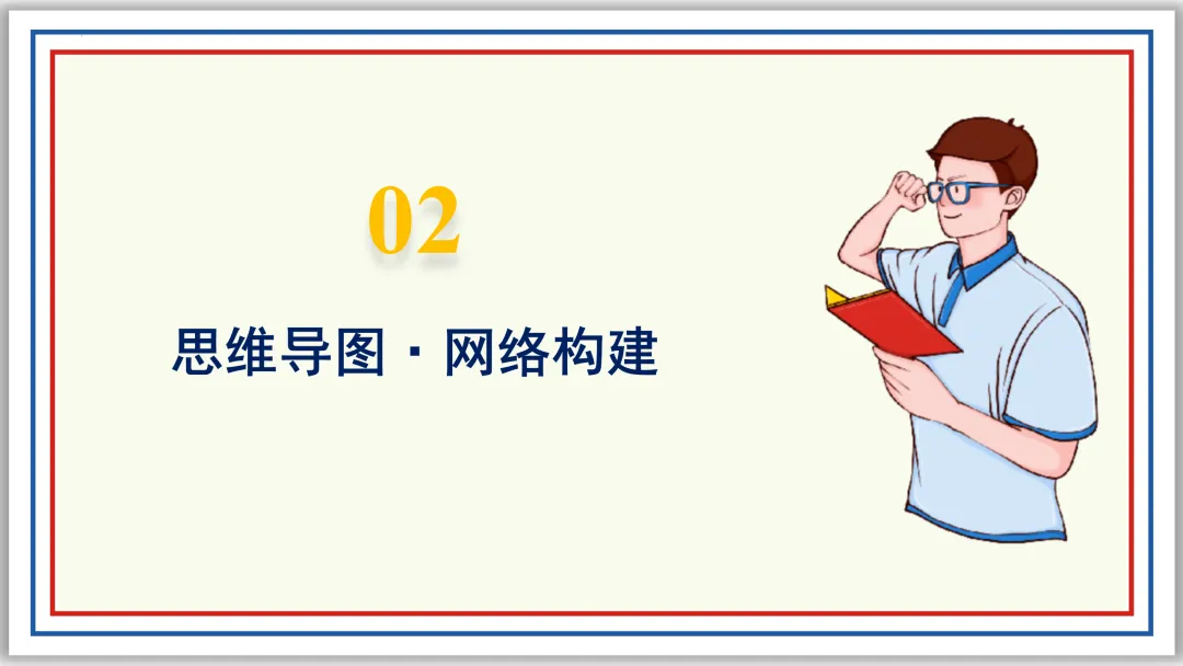 中考一轮22:论证方法、思路与结构 55张PPT 第8张