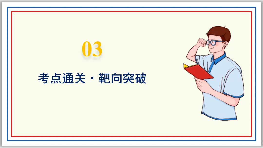 中考一轮22:论证方法、思路与结构 55张PPT 第12张