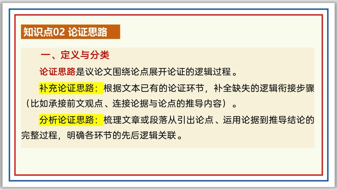 中考一轮22:论证方法、思路与结构 55张PPT 第18张