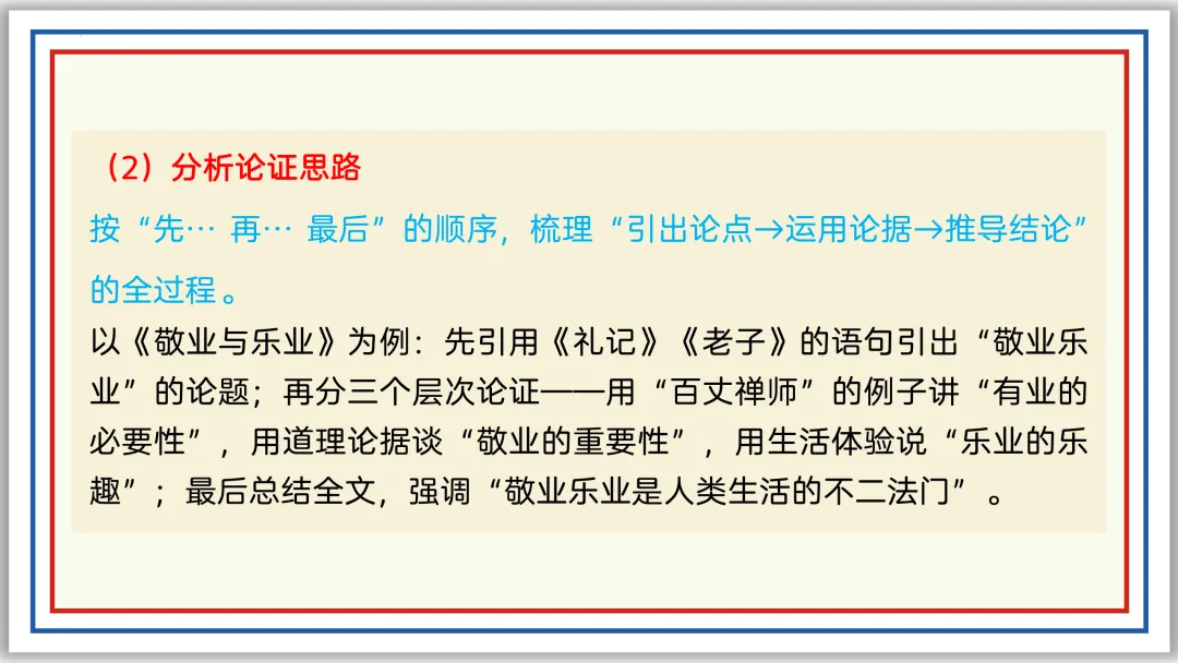 中考一轮22:论证方法、思路与结构 55张PPT 第21张