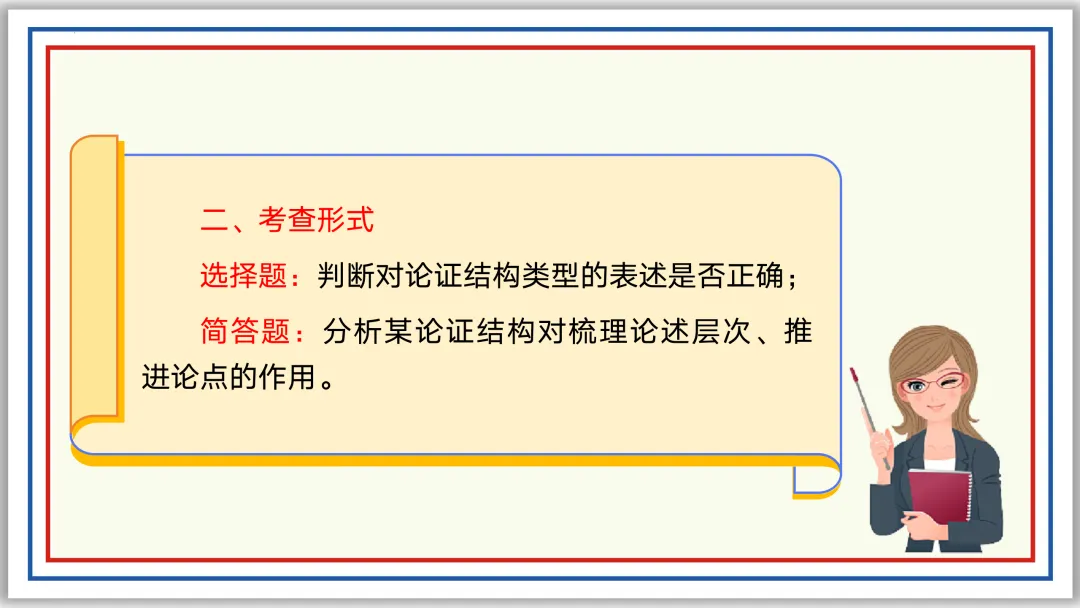 中考一轮22:论证方法、思路与结构 55张PPT 第23张