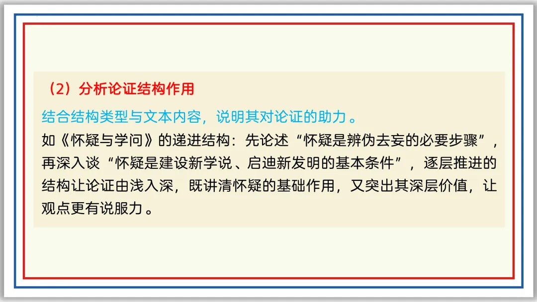 中考一轮22:论证方法、思路与结构 55张PPT 第25张