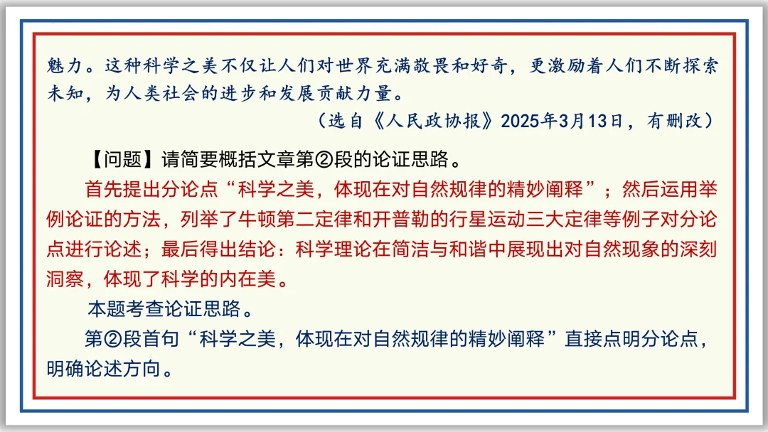 中考一轮22:论证方法、思路与结构 55张PPT 第35张