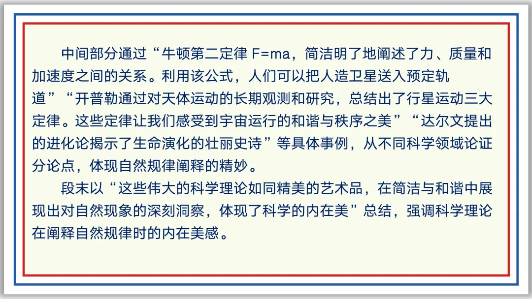 中考一轮22:论证方法、思路与结构 55张PPT 第36张