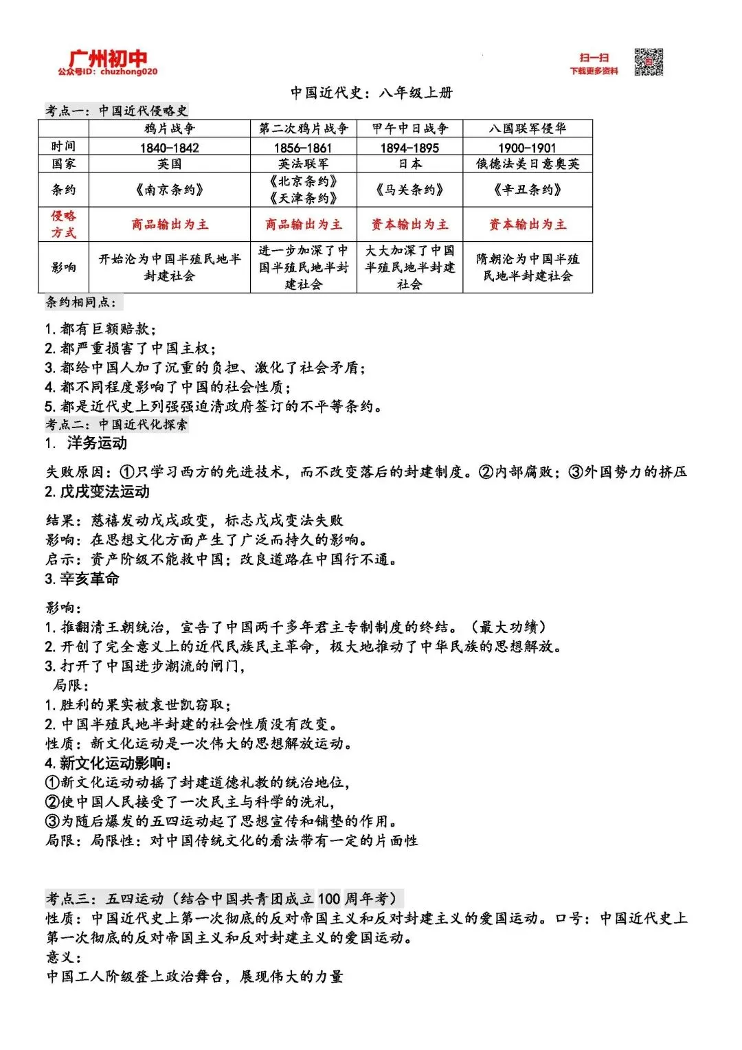 中考历史总复习考点梳理汇编 第5张