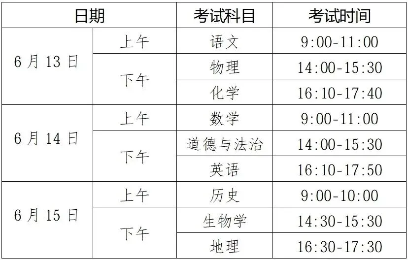 重磅!烟台2026年中考招生政策正式发布!普高扩招2000+,录取率大幅提升 第2张