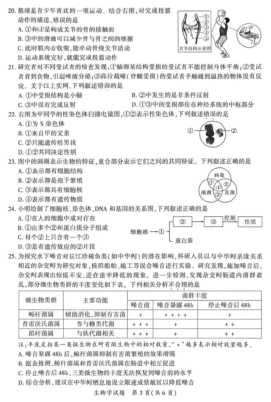 初中生物中考复习5月质检福建厦门市统考试卷+参考答案,有pdf文档 第4张
