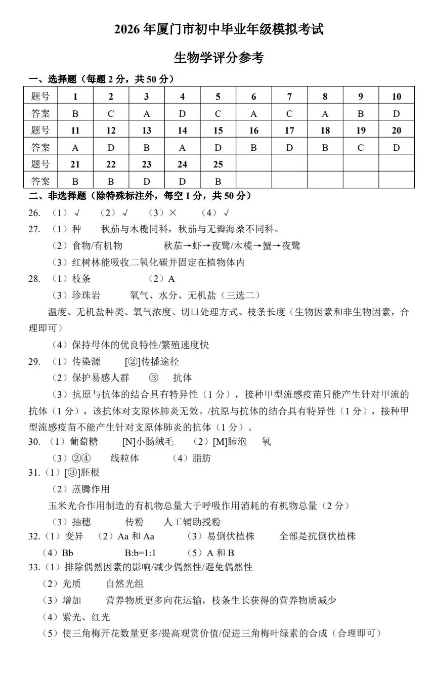 初中生物中考复习5月质检福建厦门市统考试卷+参考答案,有pdf文档 第7张
