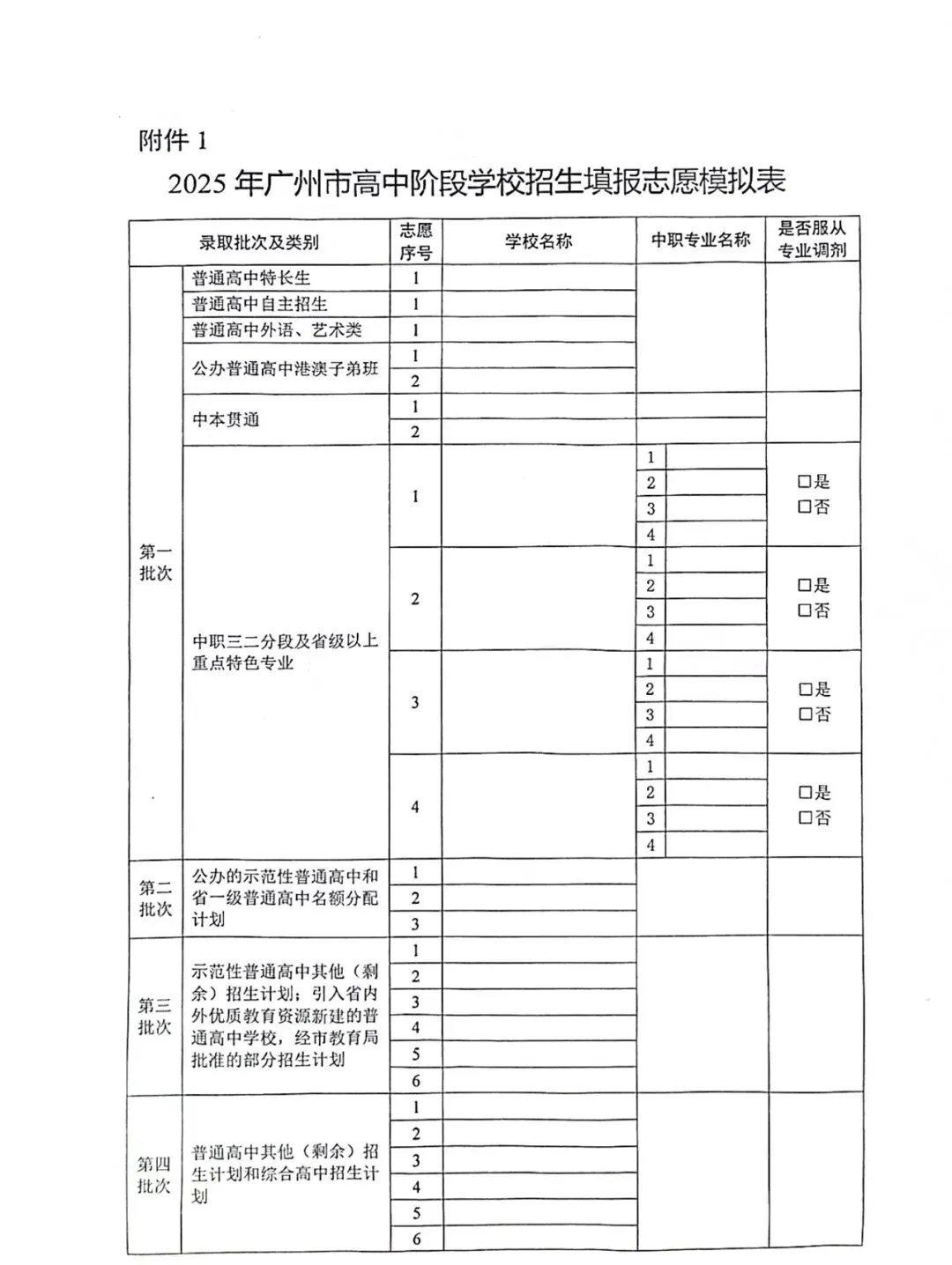 广州中考一模明天出分啦,快来预习如何填报志愿吧! 第1张