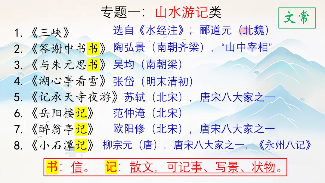 中考文言文分类复习,这样讲被夸啦! 第2张
