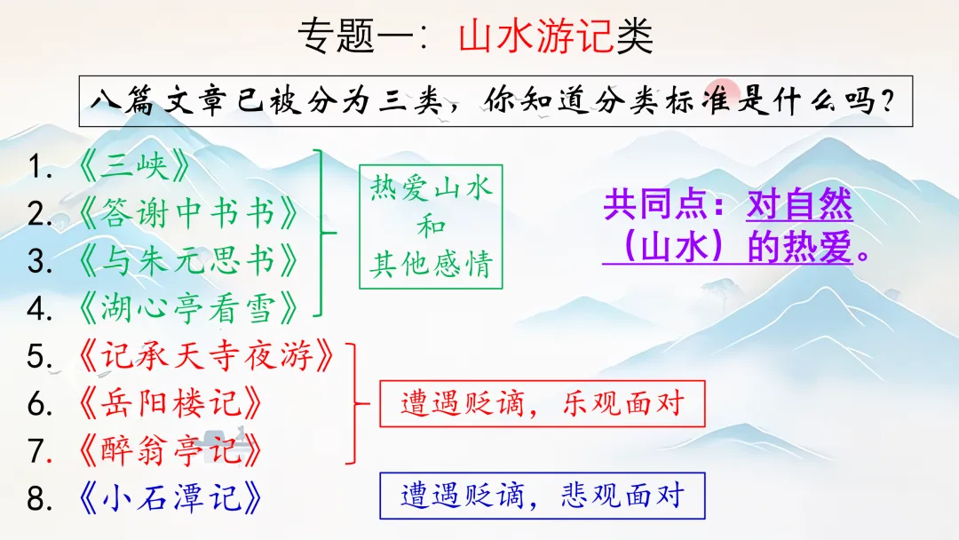 中考文言文分类复习,这样讲被夸啦! 第3张