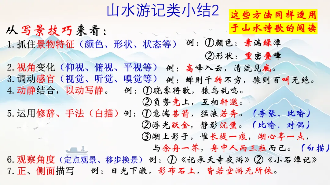中考文言文分类复习,这样讲被夸啦! 第8张