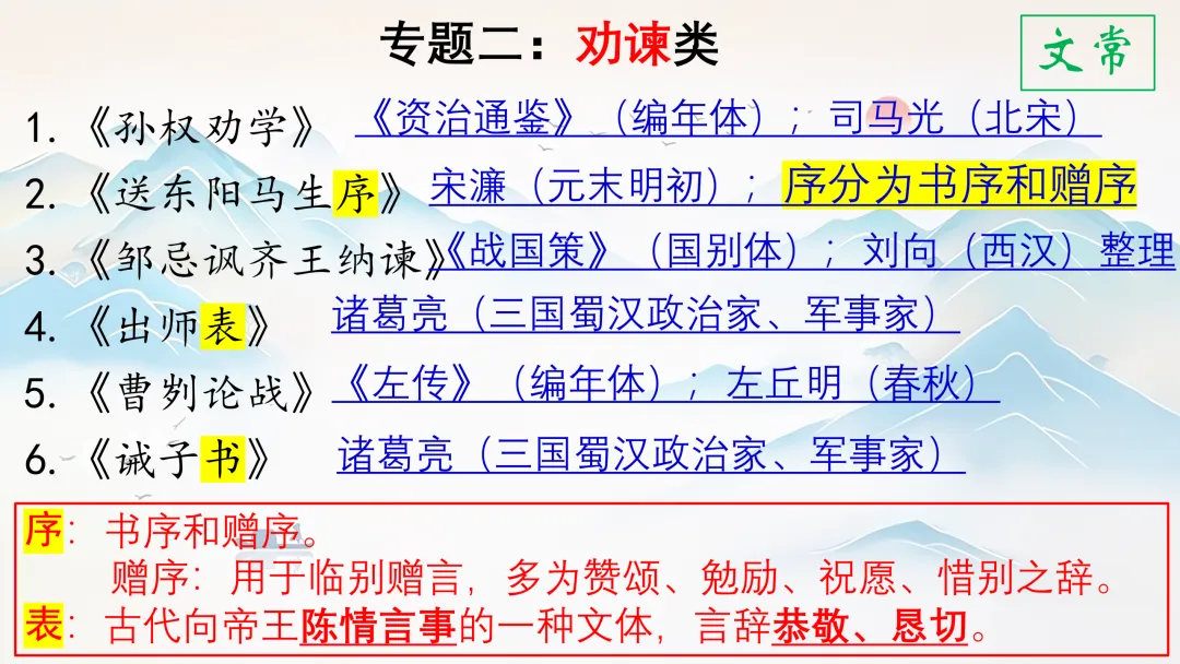 中考文言文分类复习,这样讲被夸啦! 第15张