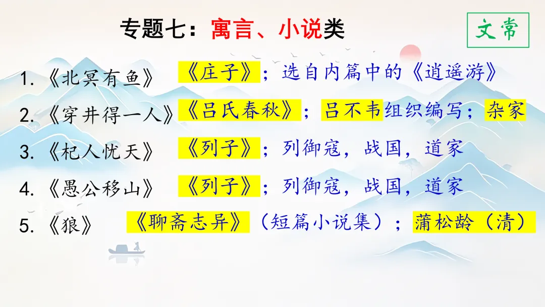 中考文言文分类复习,这样讲被夸啦! 第29张