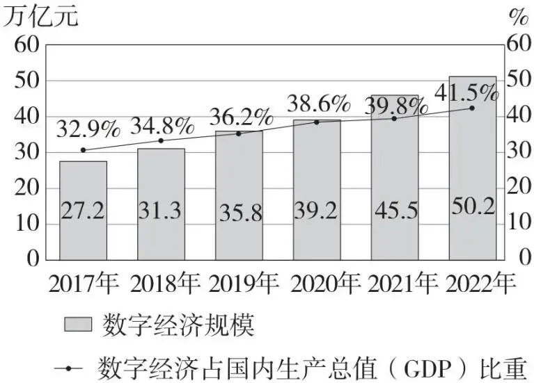 2026年中考道德与法治题型突破练——题型1:漫画、图表类 第7张