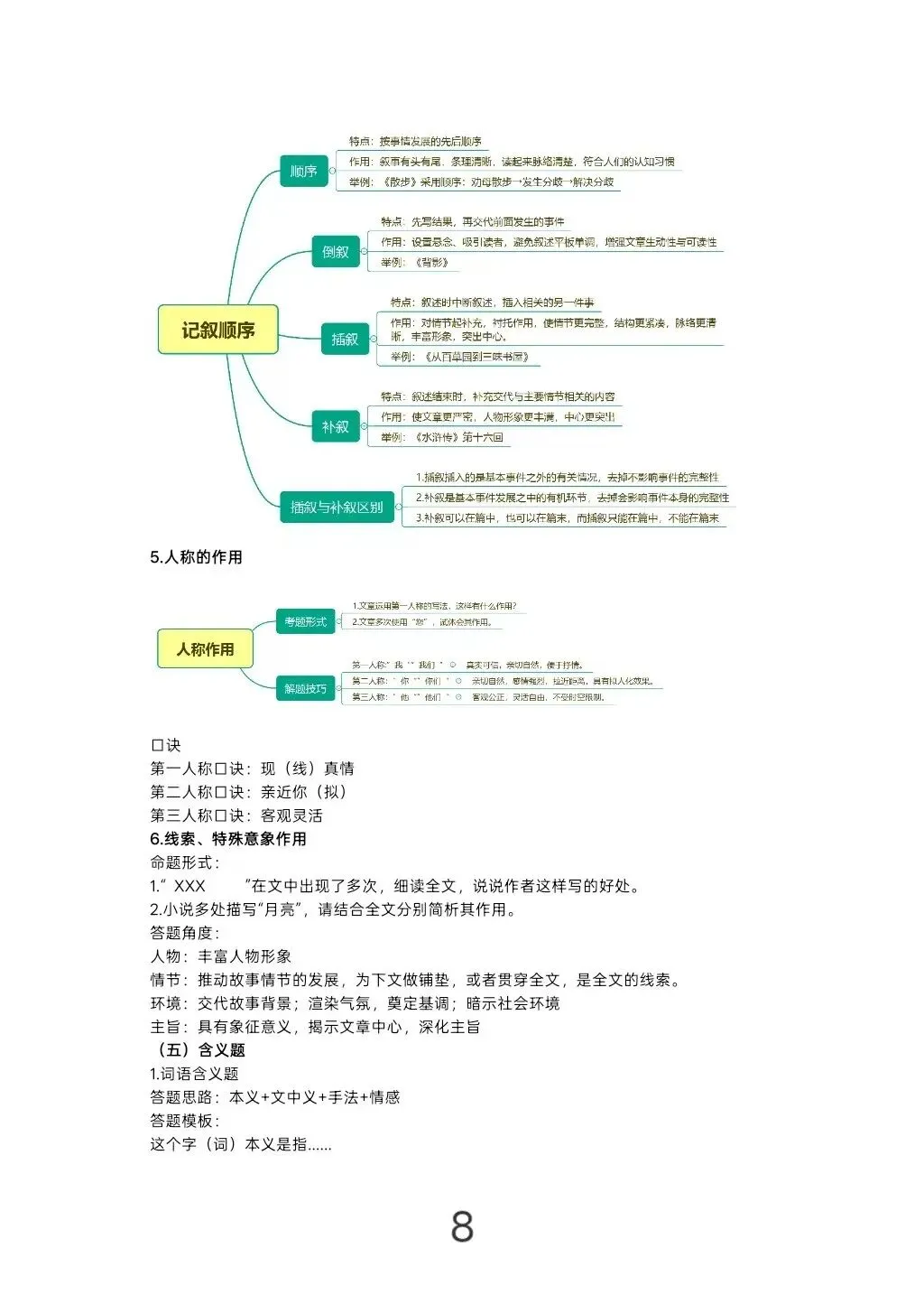 2026中考语文最后一课考前提醒 第9张