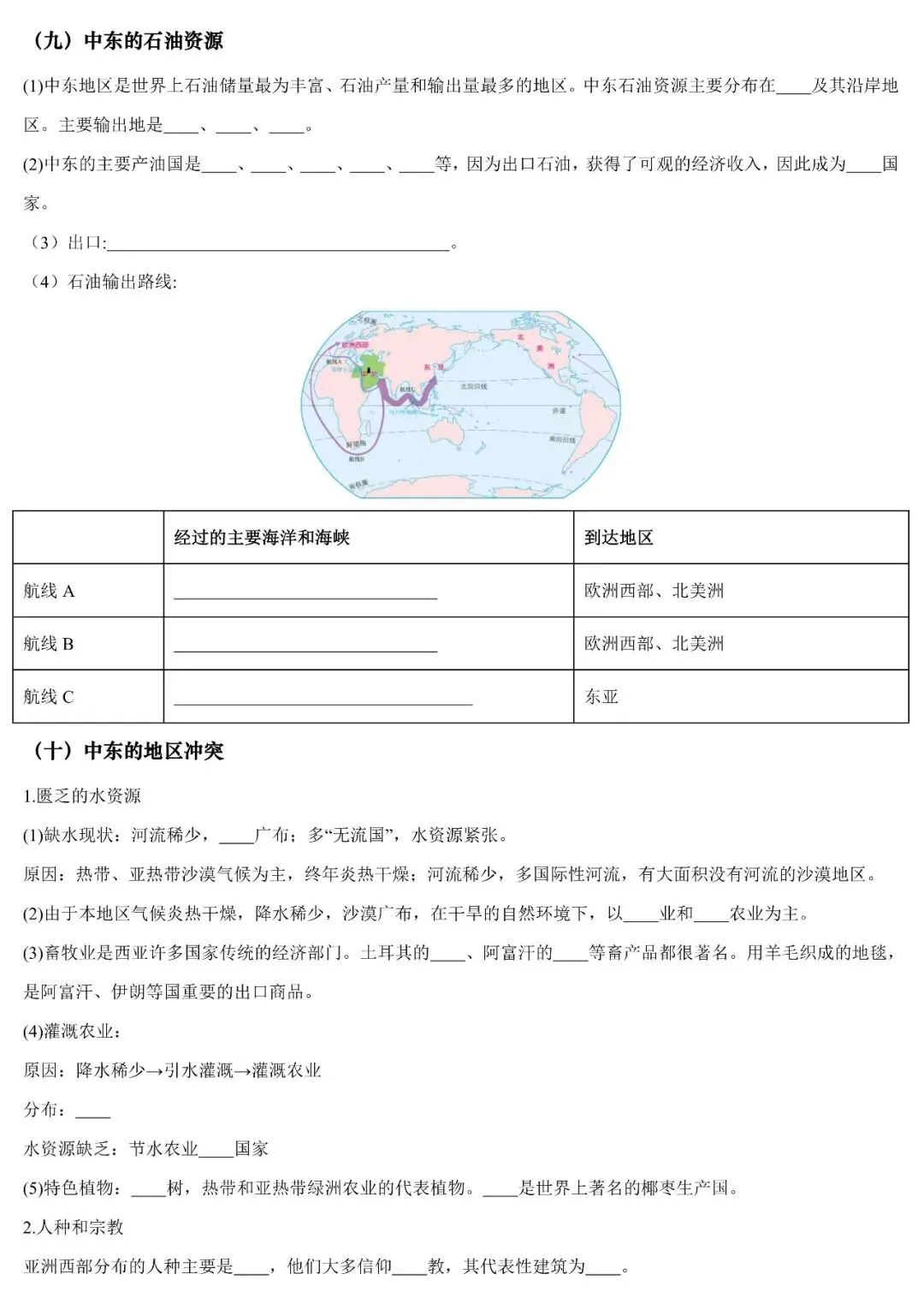 2026年中考地理填图速记:亚洲+中东/西亚 第6张
