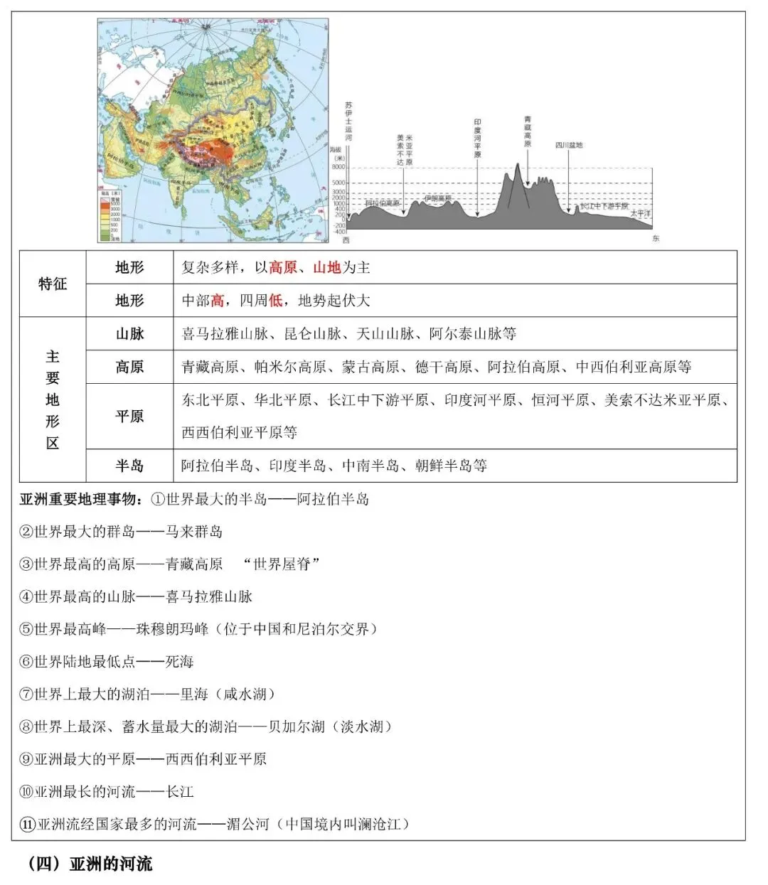 2026年中考地理填图速记:亚洲+中东/西亚 第8张
