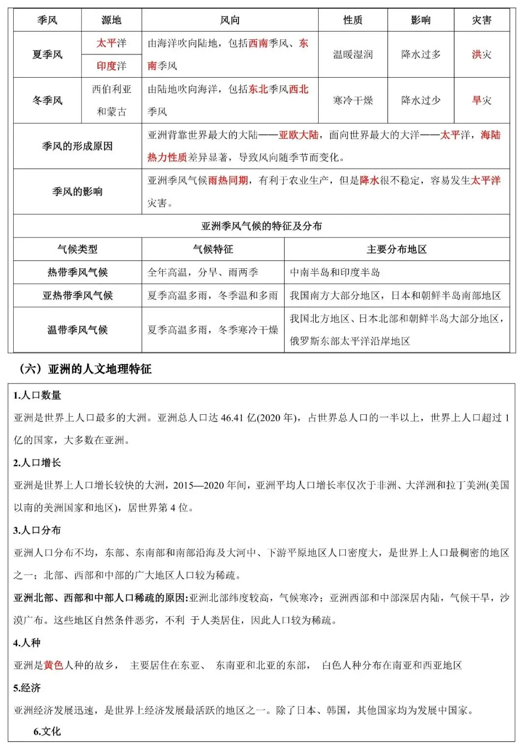 2026年中考地理填图速记:亚洲+中东/西亚 第11张