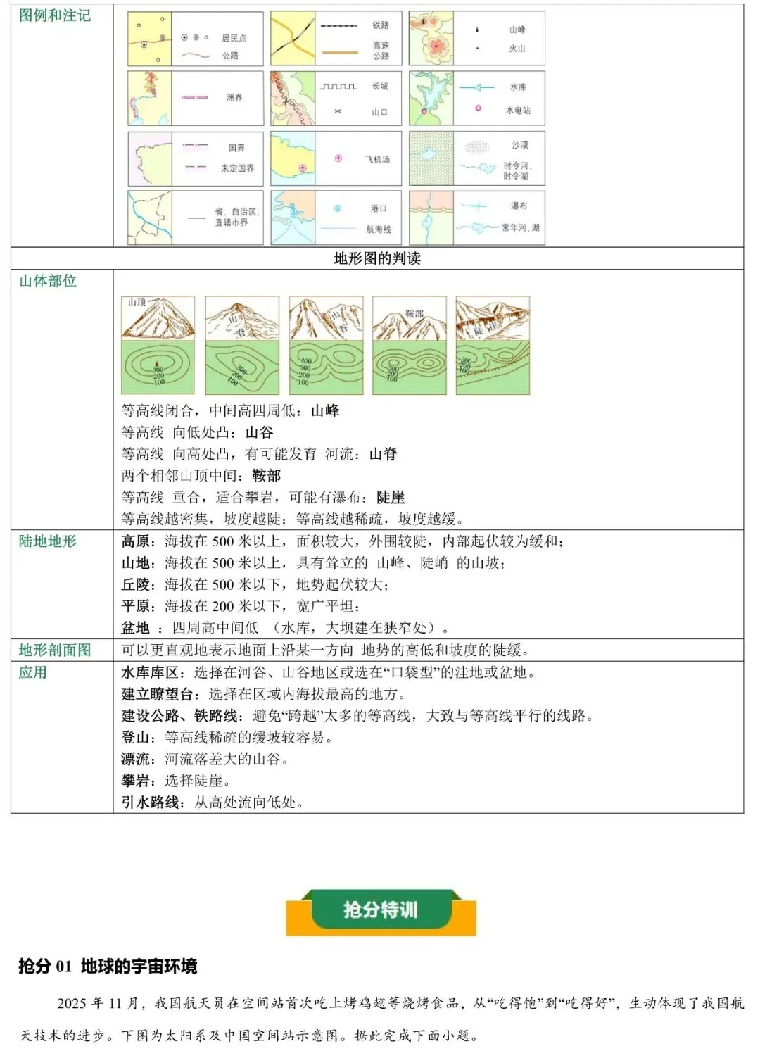 2026中考地理考前抢分专项练:地球与地图专题 第6张