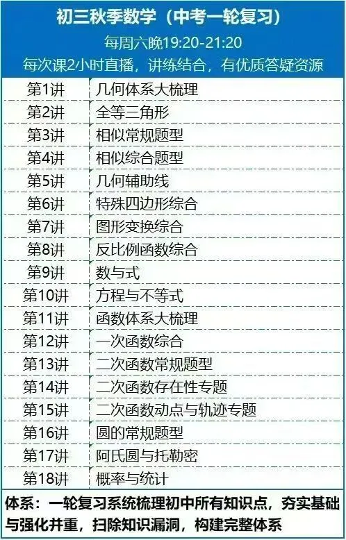26暑秋+27寒春全年中考课|初三三轮系统备考,初二提前弯道超车 第3张