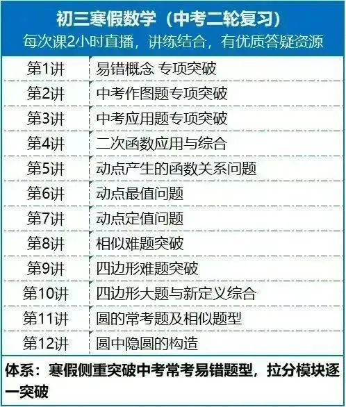 26暑秋+27寒春全年中考课|初三三轮系统备考,初二提前弯道超车 第5张