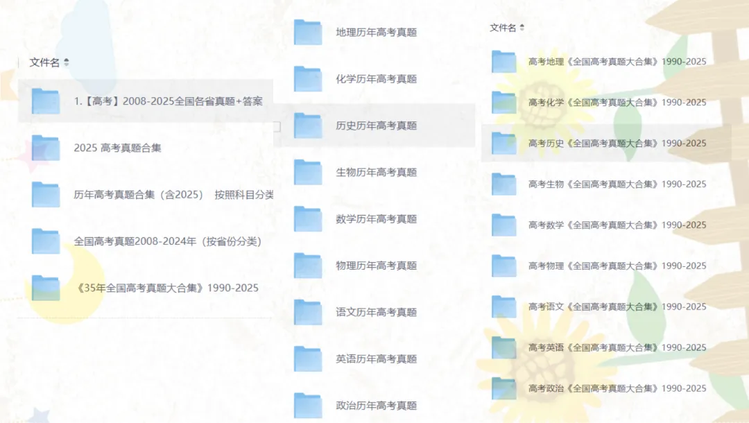 四川省高考历年真题卷子答案解析(2008-2025),语/数/英/物/化/生/历/地/政,全科目含历年空白卷+答案解析(PDF可编辑可打印) 第1张