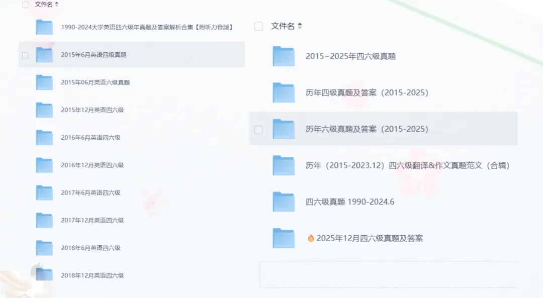【四六级历年真题】2015-2025年大学英语四六级真题试卷及答案解析 含2025年12月大学四六级考试+听力答案/四六级 解析 第1张