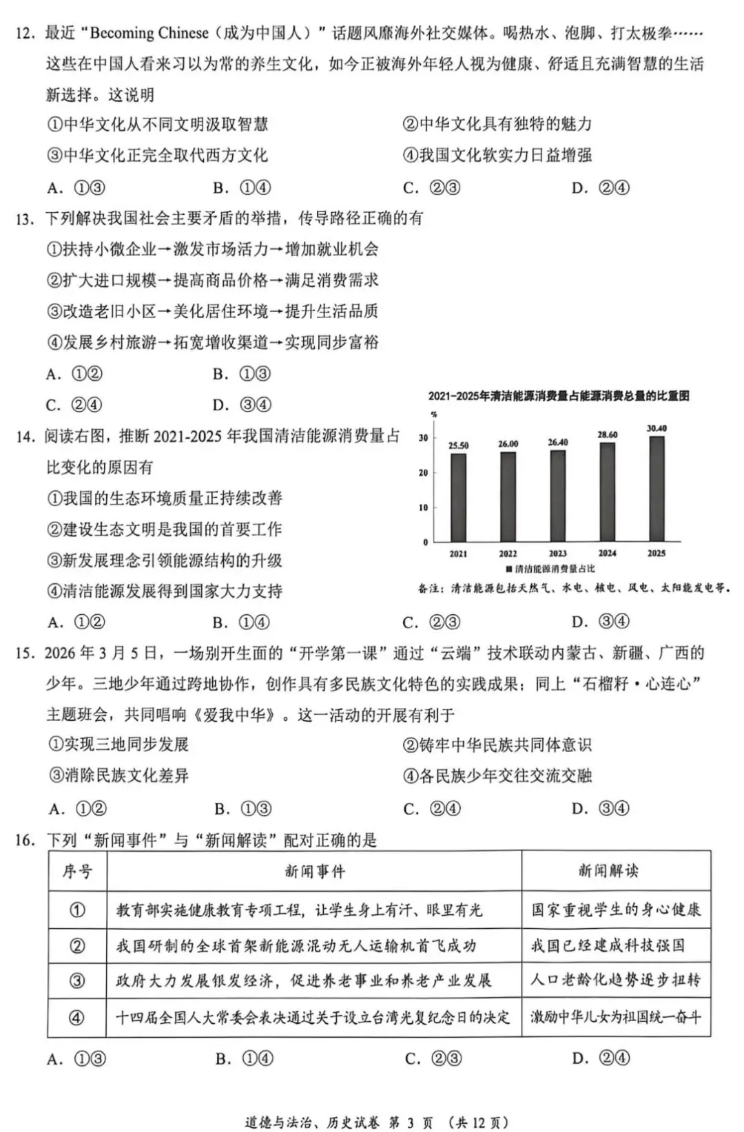 2026年中考道德与法治模拟考试(五十二)试题及参考答案(广西南宁,闭卷,满分75分) 第3张