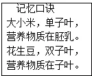 2026 年生物中考必背的知识点 第5张