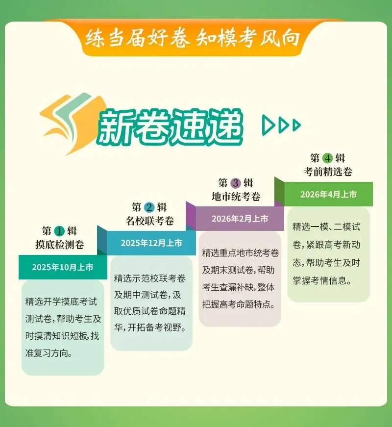 天利38套 2026模拟试题汇编·考前精选卷精选优质模拟试题助力高效备考提前熟悉节奏提升应试能力 第2张