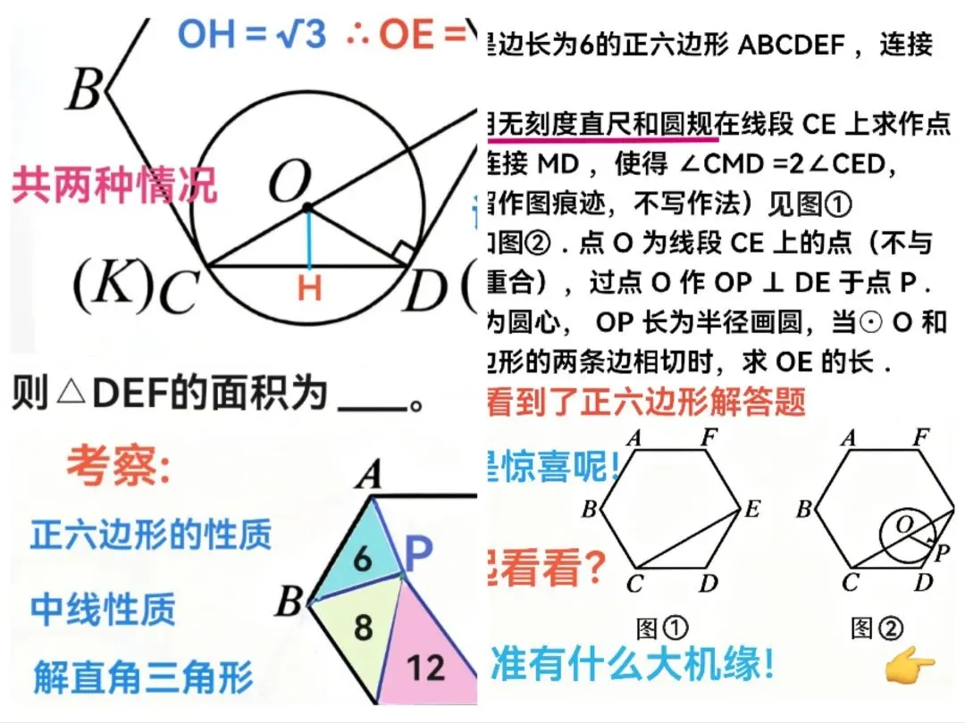 中考数学必考!“正六边形”核心考点全汇总,一篇图文全搞定 第3张