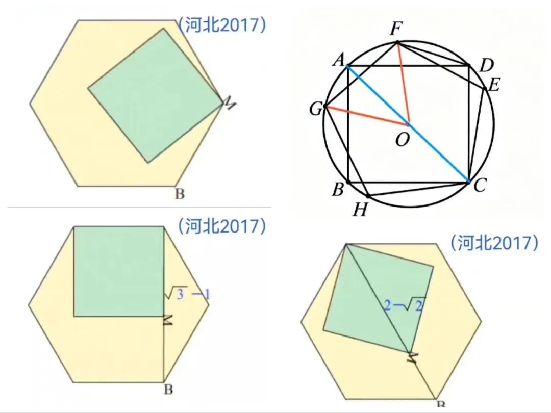 中考数学必考!“正六边形”核心考点全汇总,一篇图文全搞定 第6张