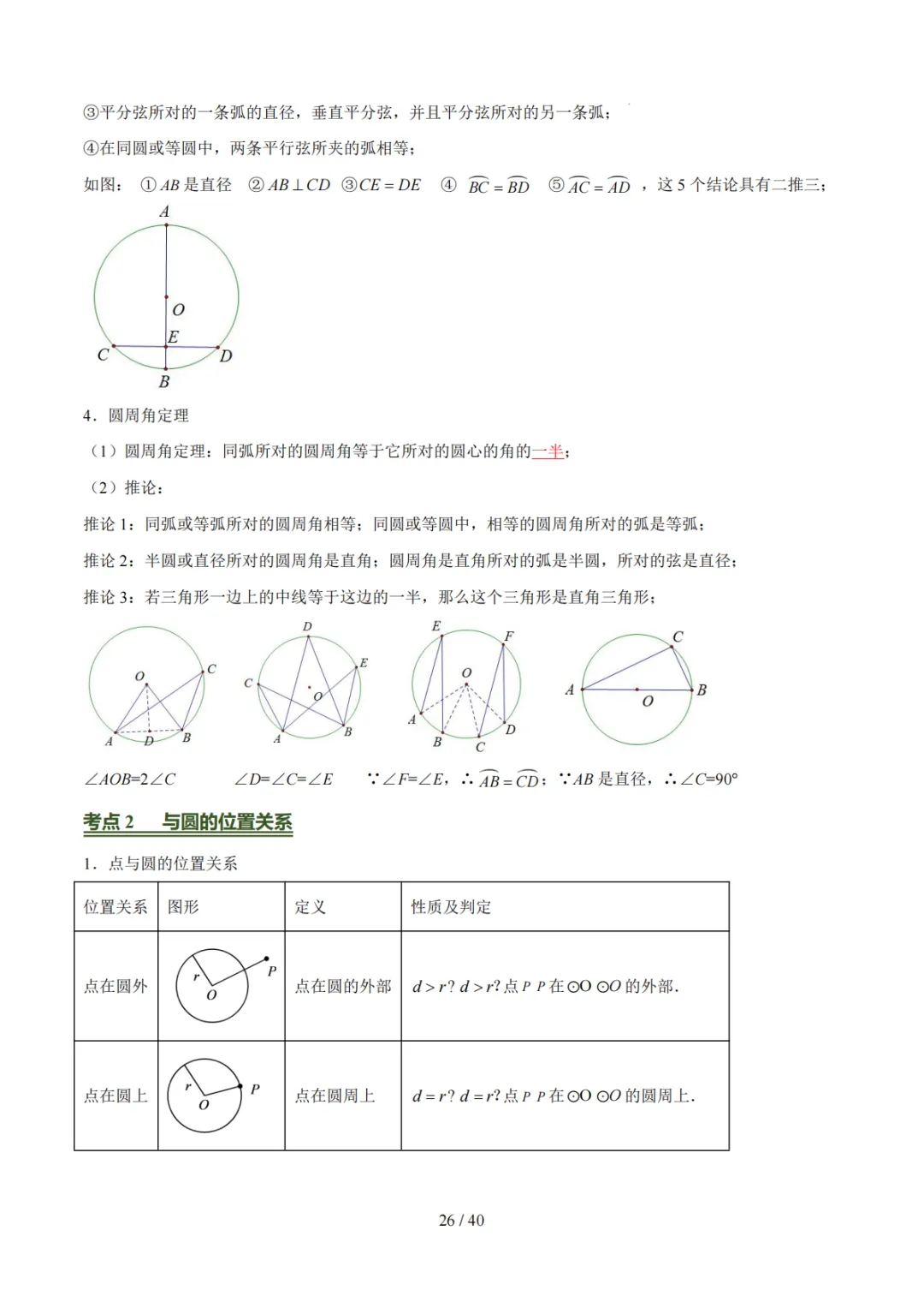 中考考前必背知识清单!每位中考生都要打印一份! 第26张