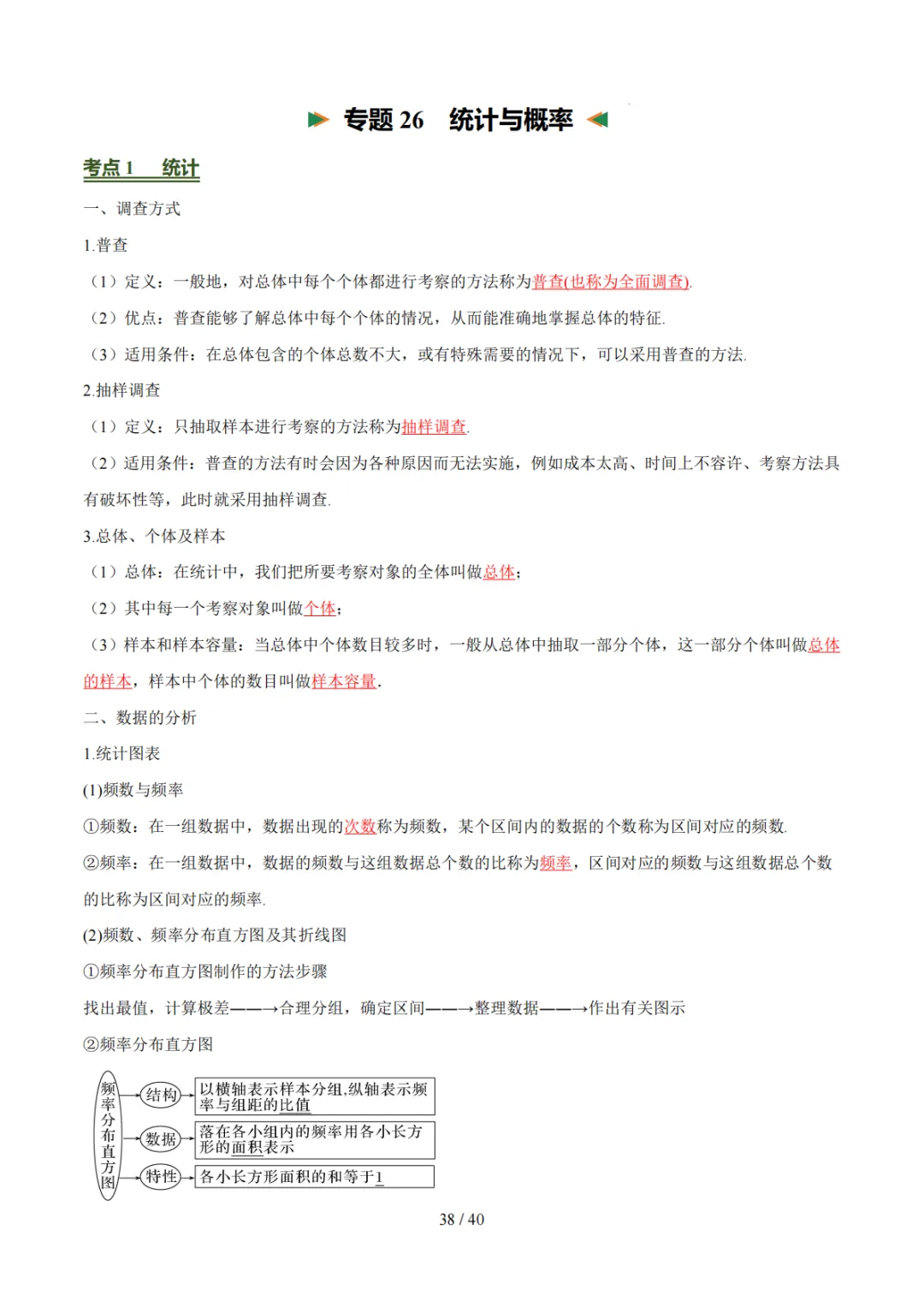 中考考前必背知识清单!每位中考生都要打印一份! 第38张