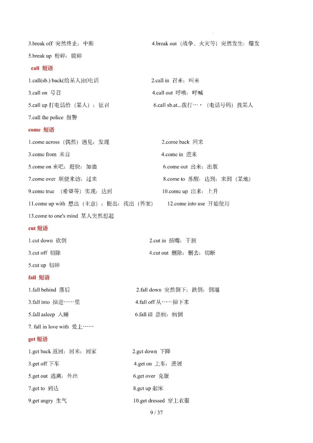 中考英语 || 必备短语800组+词形转换360组 第9张