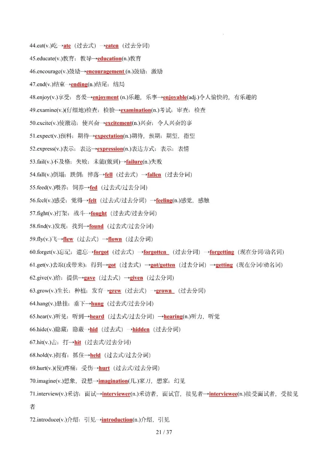 中考英语 || 必备短语800组+词形转换360组 第21张