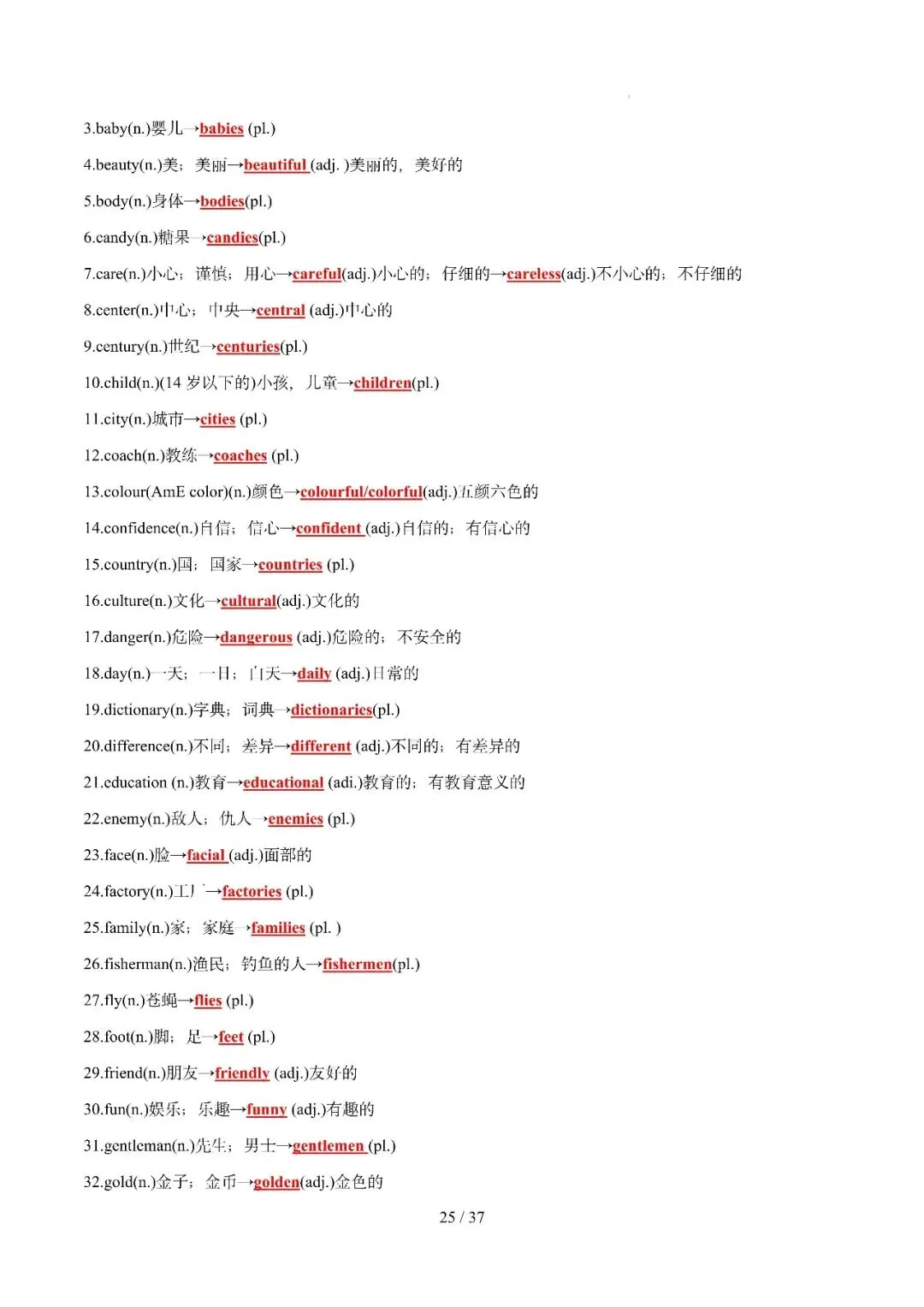 中考英语 || 必备短语800组+词形转换360组 第25张