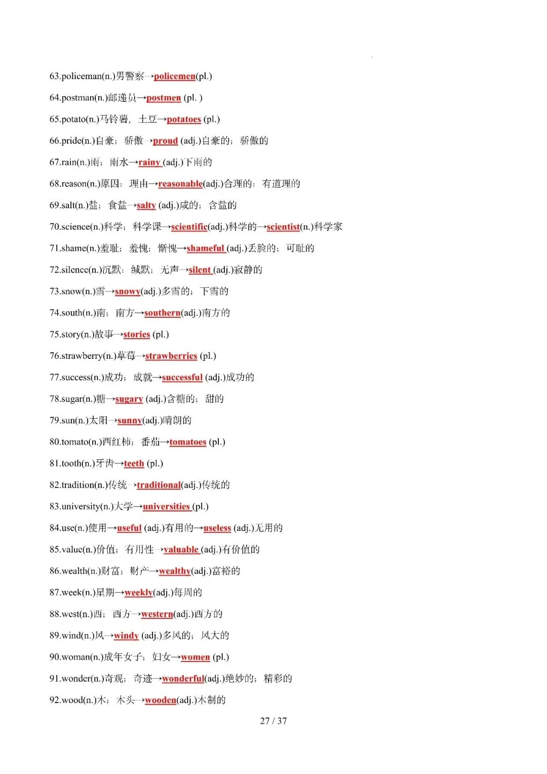中考英语 || 必备短语800组+词形转换360组 第27张
