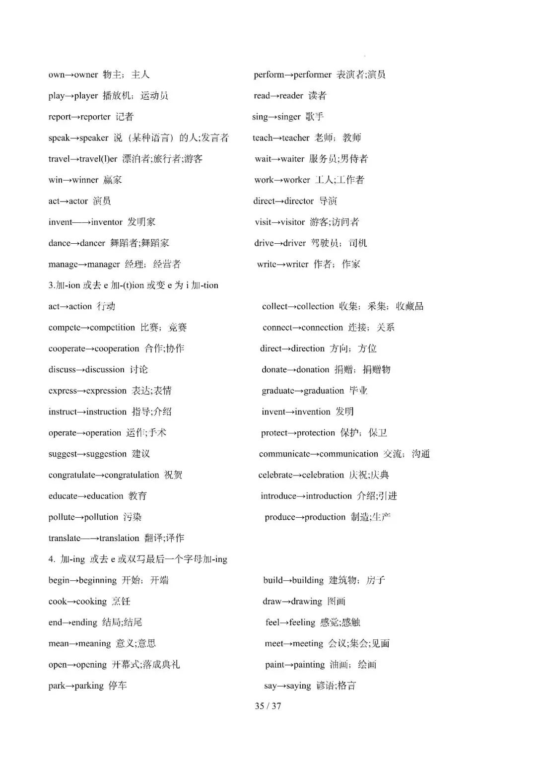 中考英语 || 必备短语800组+词形转换360组 第35张