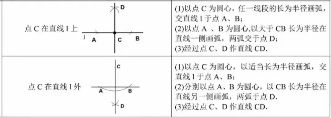 中考数学热点探究4 作图 第9张