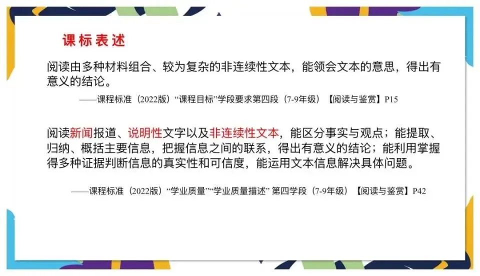中考非连续文本阅读讲解 第2张