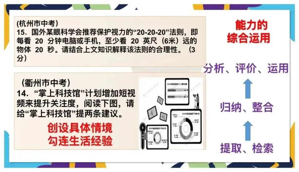 中考非连续文本阅读讲解 第5张