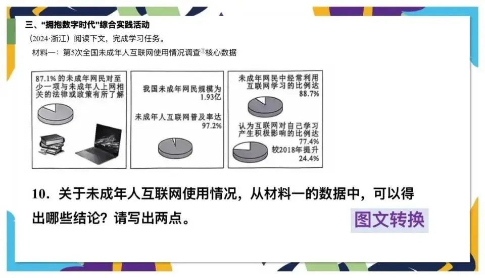 中考非连续文本阅读讲解 第6张