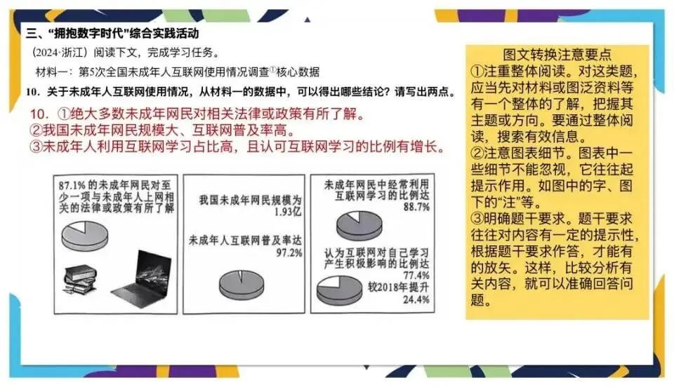 中考非连续文本阅读讲解 第17张