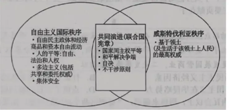2026届山东省菏泽市高三下学期第二次模拟考试历史试题 第3张