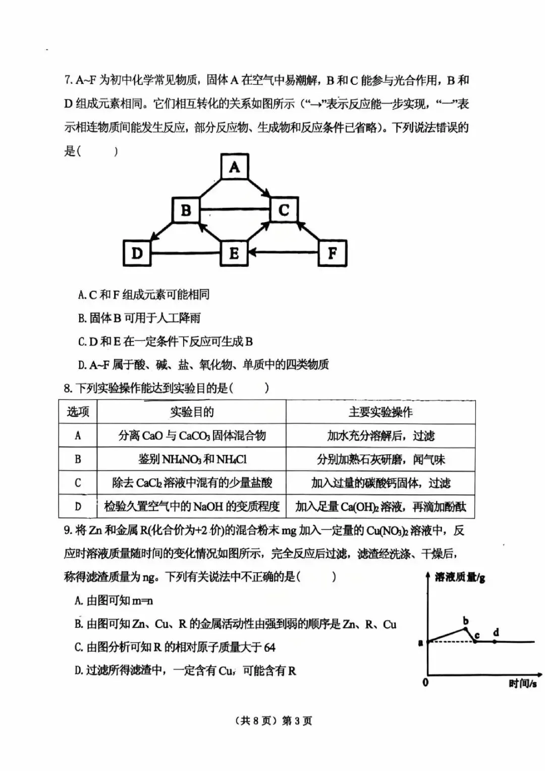 附中初四期中化学、英语试卷(2026.05.08) 第3张