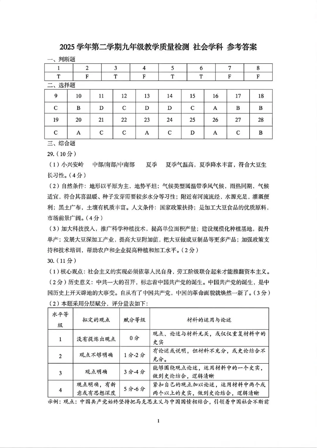 杭州萧山中考一模 | 2026年5月浙江省杭州市萧山区中考一模「全科」试题 第56张