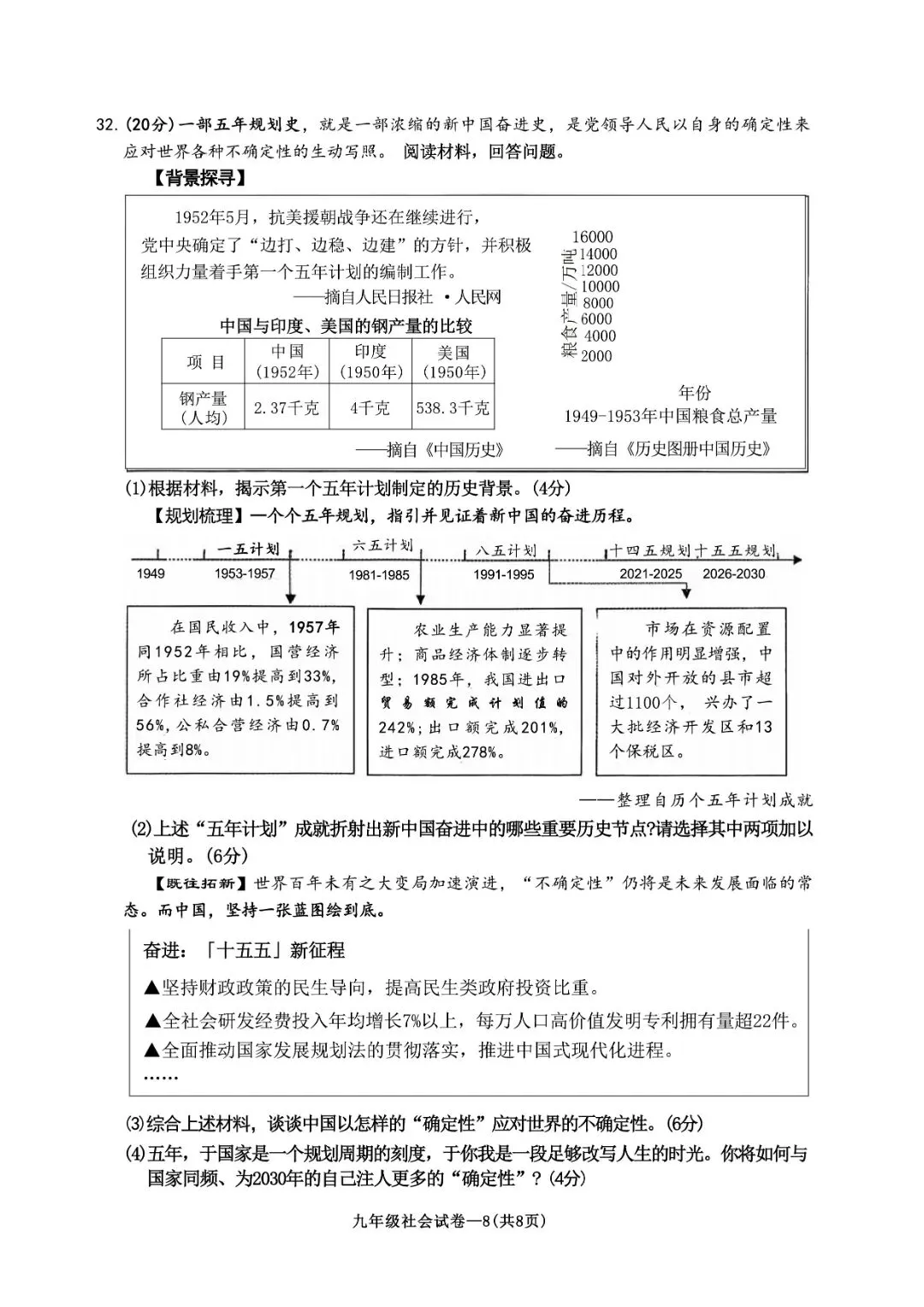 金华市中考一模 | 2026年5月浙江省金华市中考一模「全科」试题(市统测) 第51张