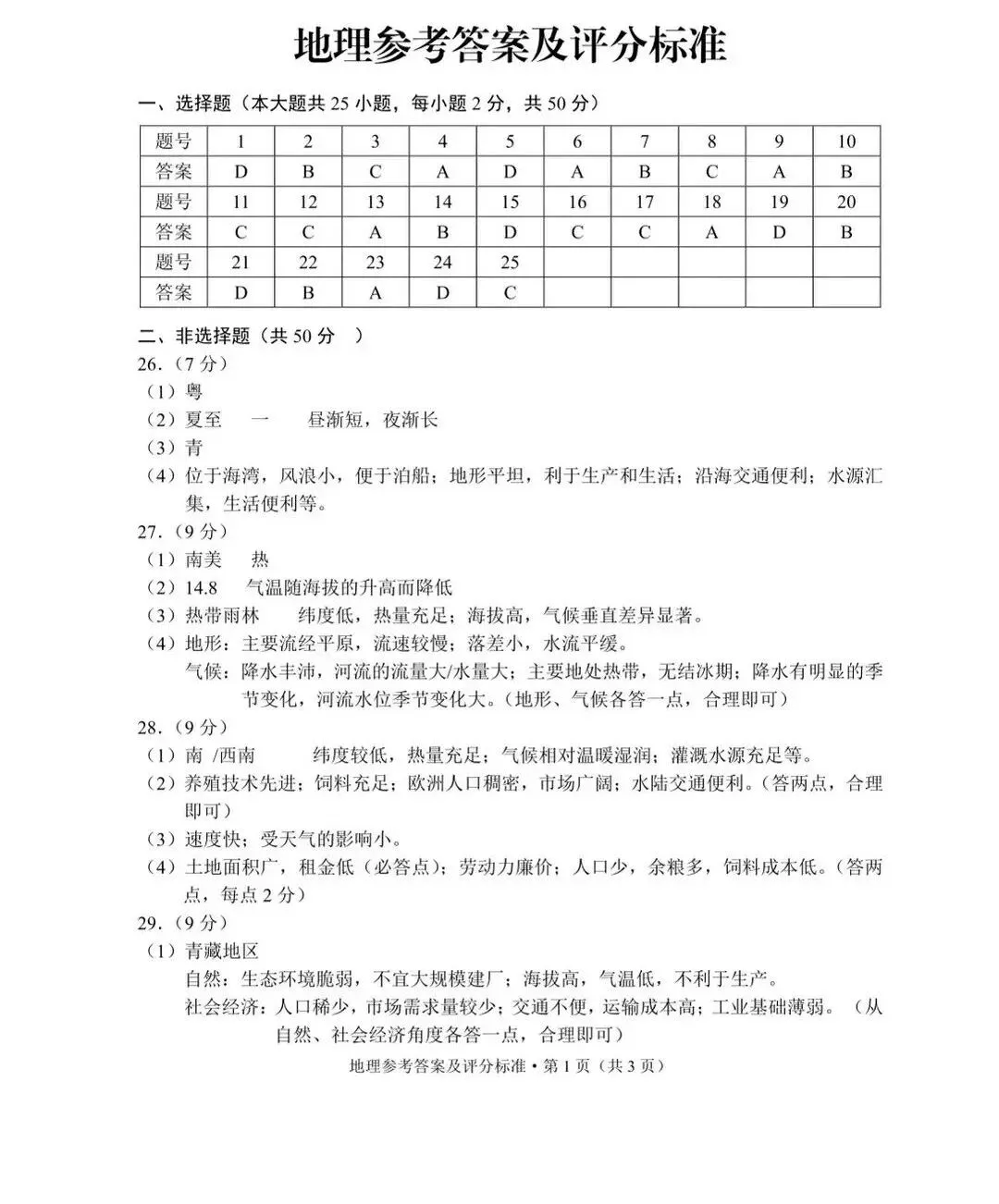 2026年中考地理模拟考试试卷(云南昆明) 第9张